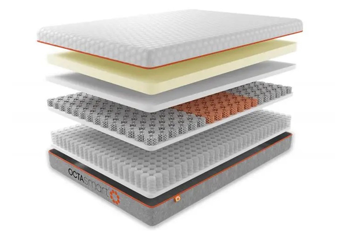octasmart essentials hybrid mattress